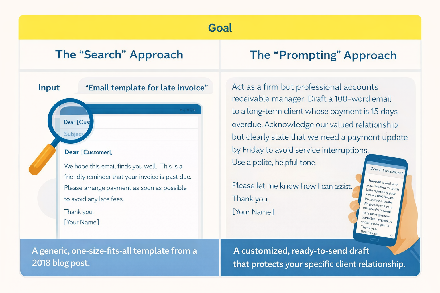 create an image of this temp 2__Goal,The Search_